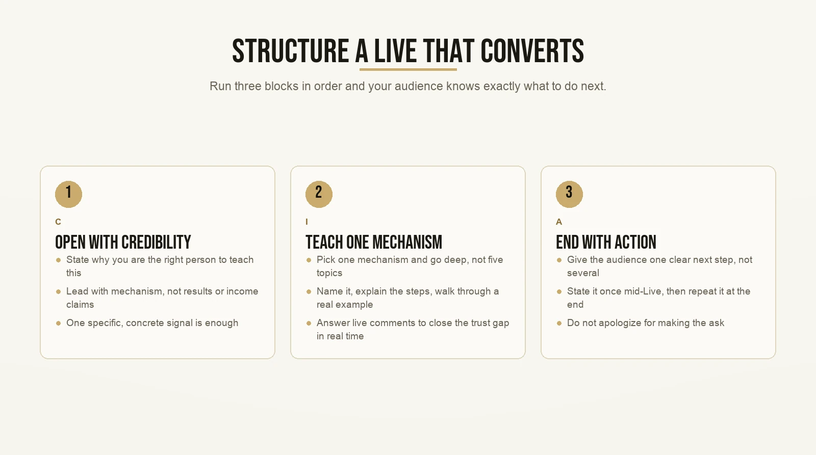 Structure a Live That Converts