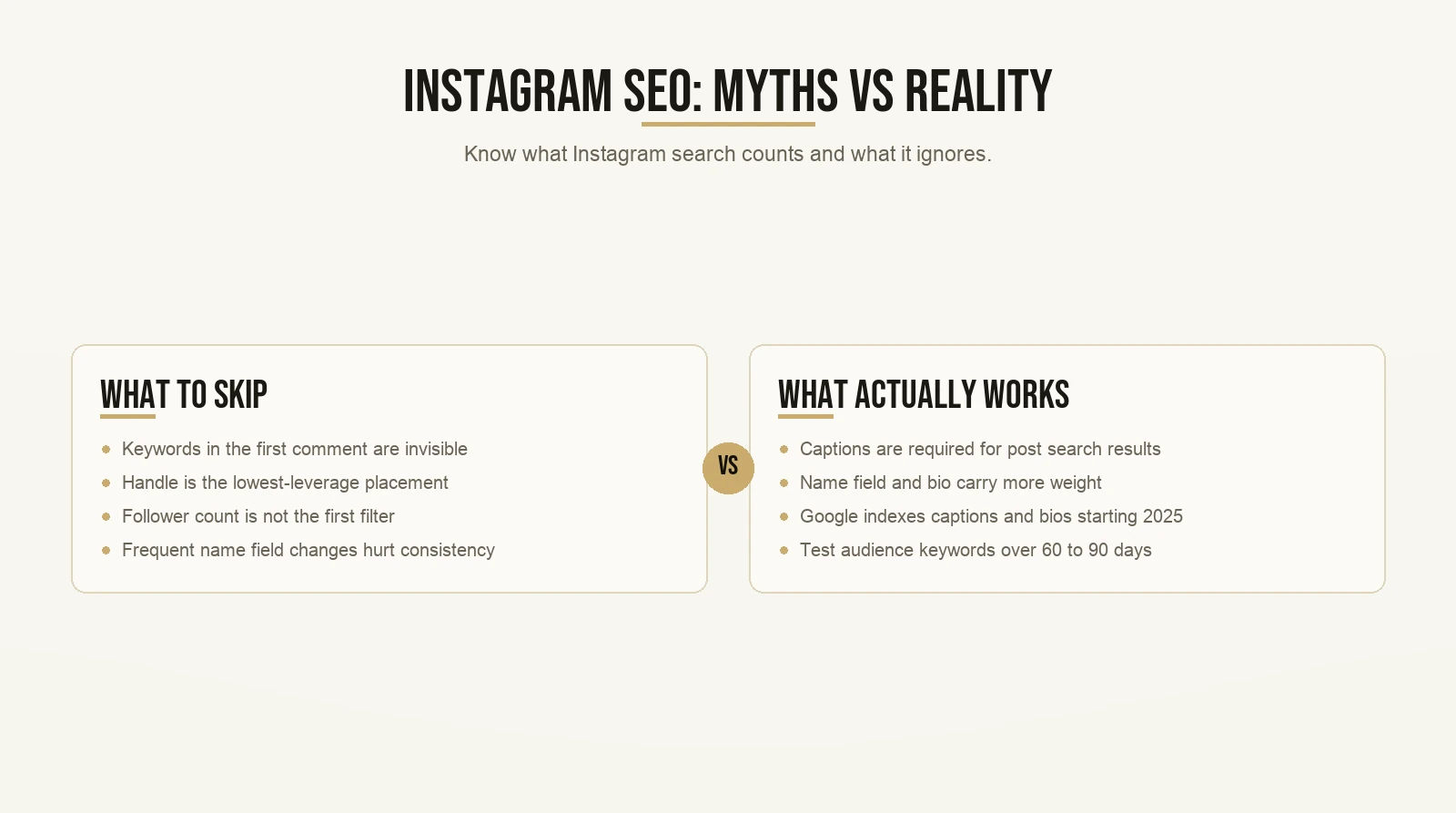 Instagram SEO: Myths vs Reality