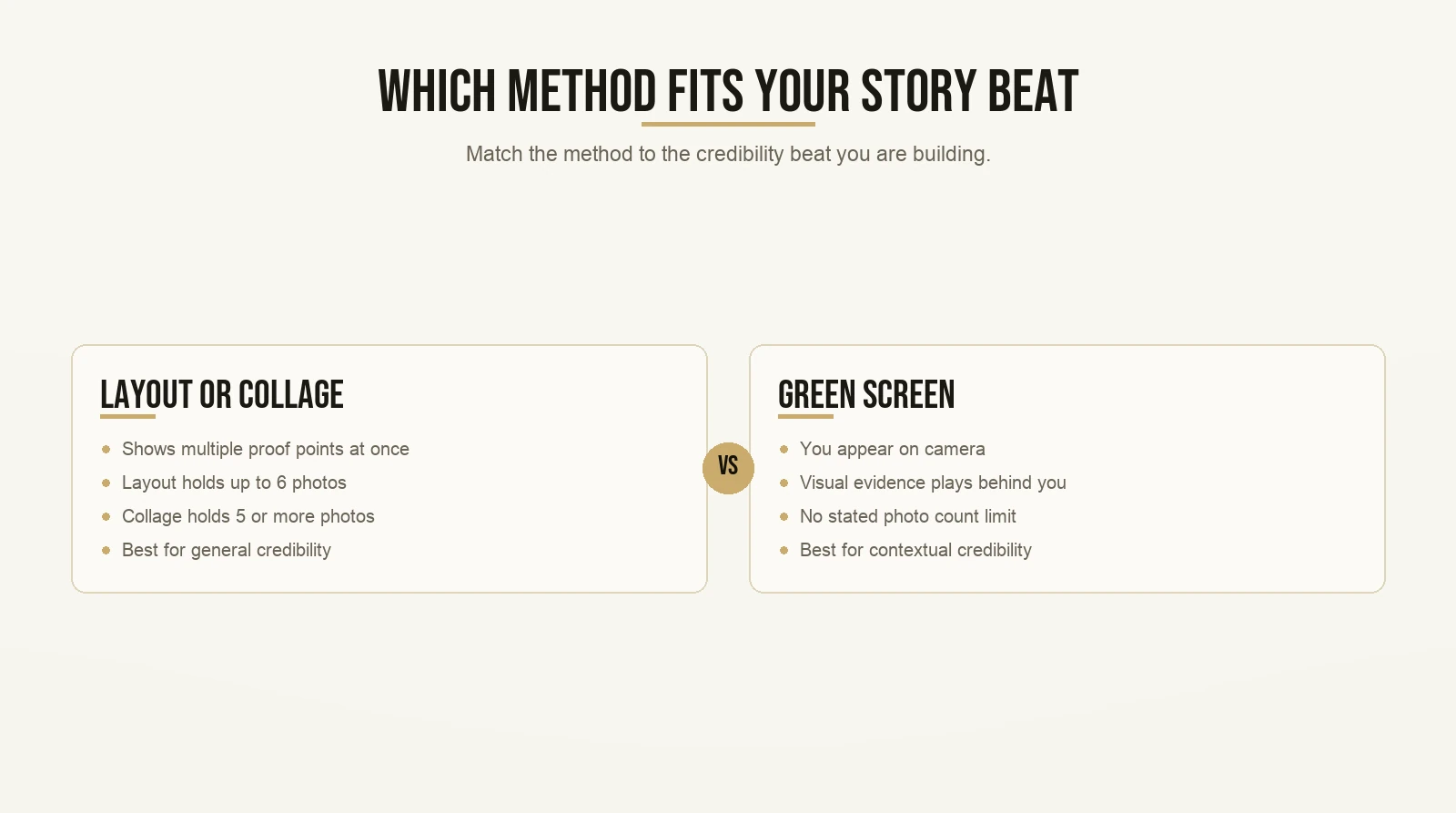 Which Method Fits Your Story Beat