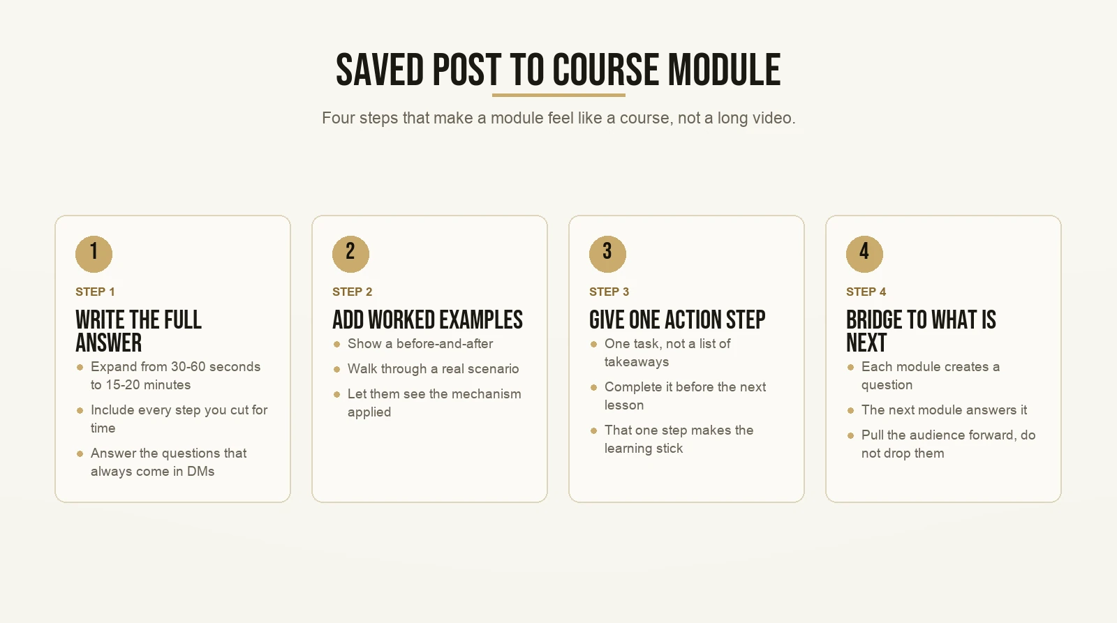 Saved Post to Course Module