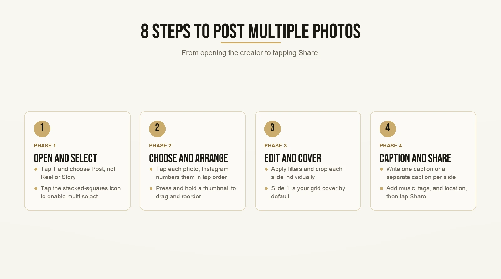 8 Steps to Post Multiple Photos