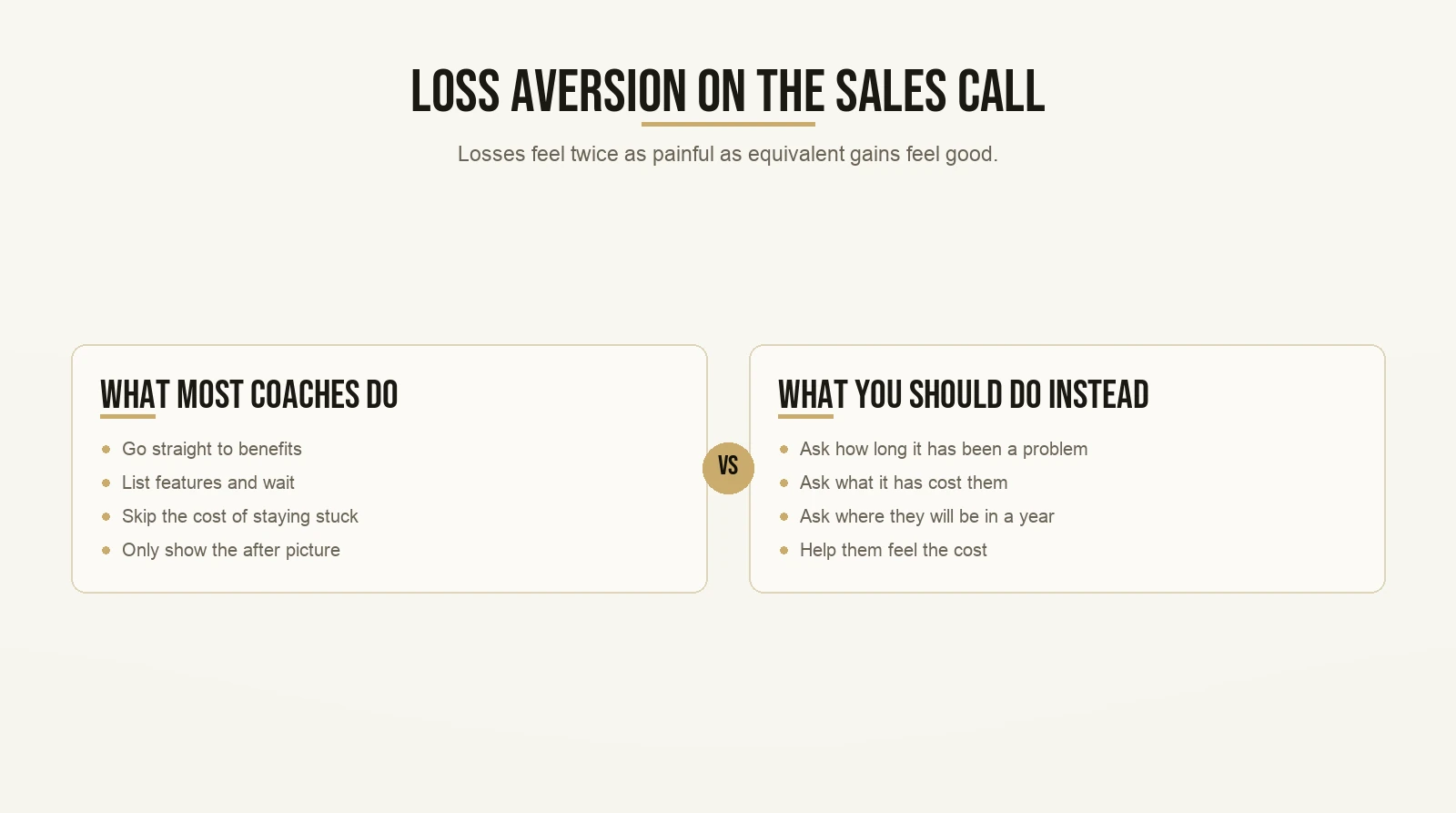 Loss Aversion on the Sales Call