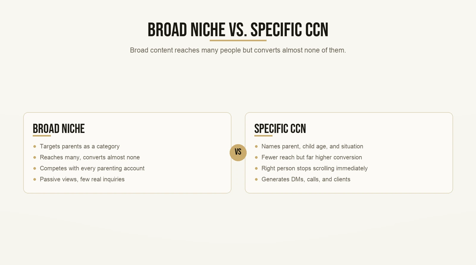 Broad Niche vs. Specific CCN